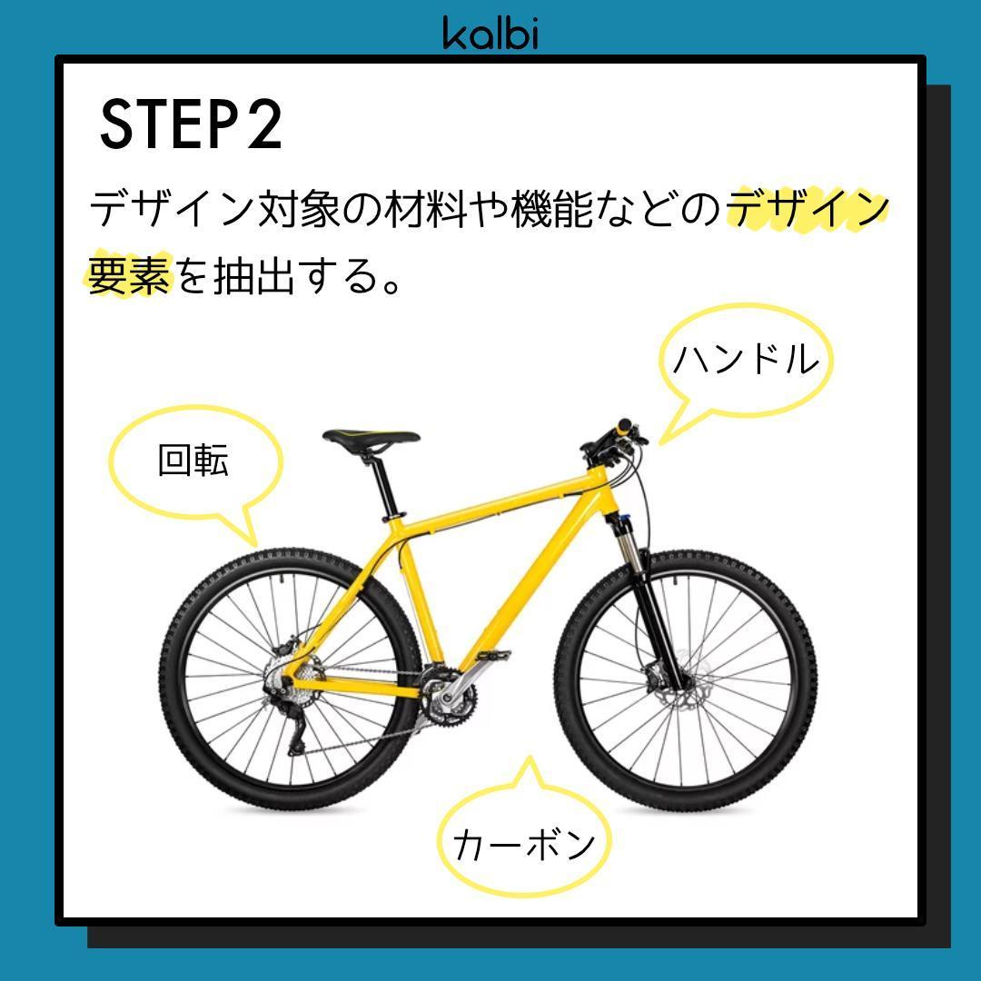 Catalog Method - ステップ3