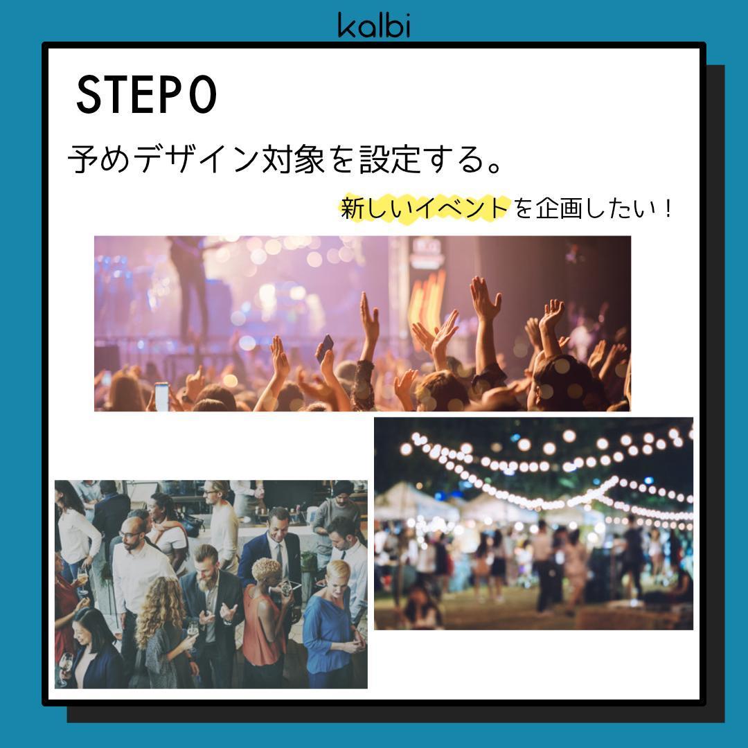 Método del Sistema Alfabético - ステップ1