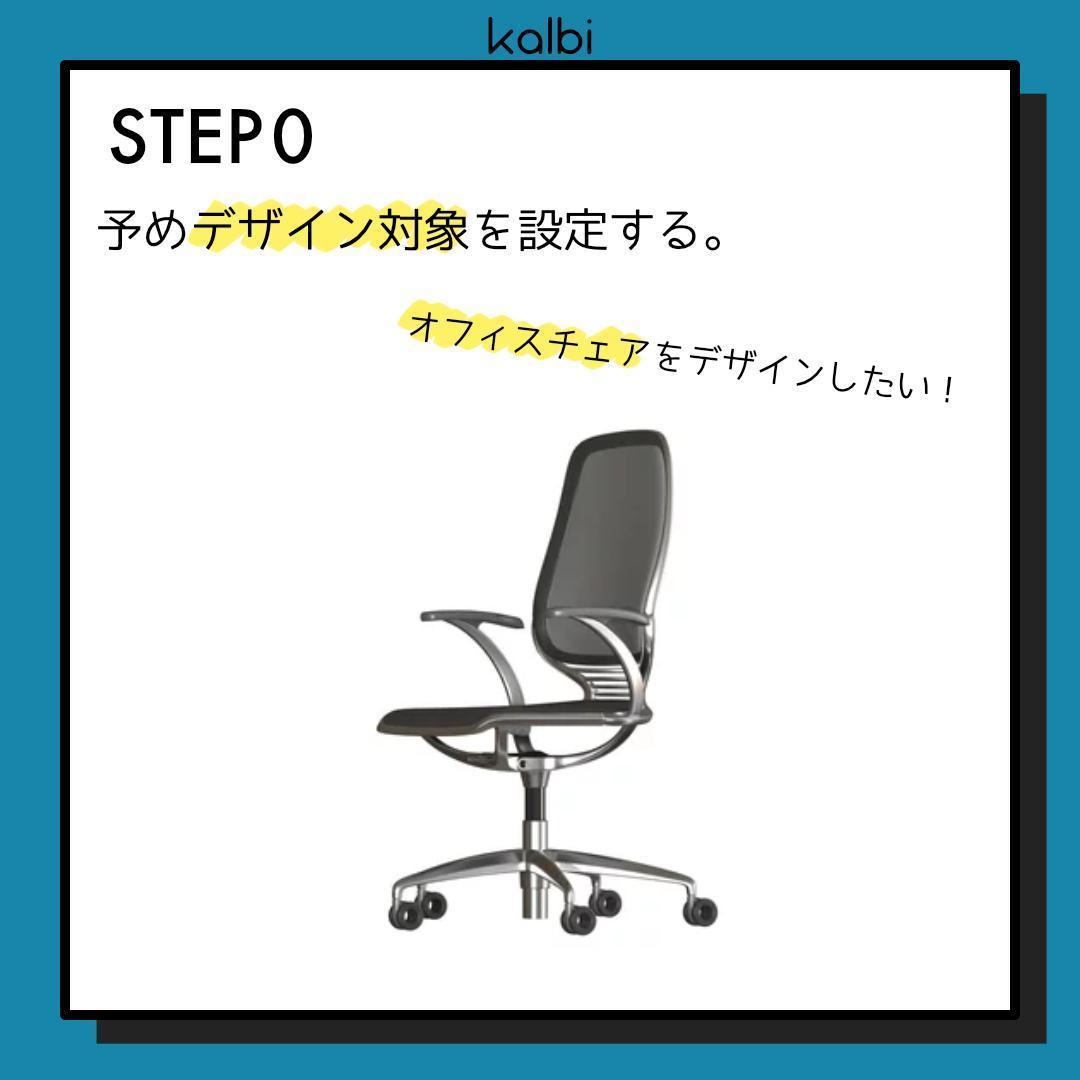 Método NID - ステップ1