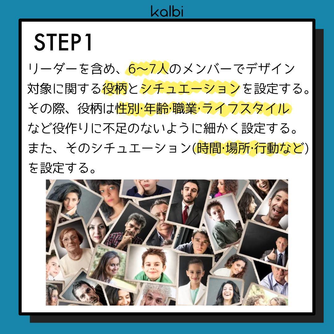 Casting Method - ステップ2
