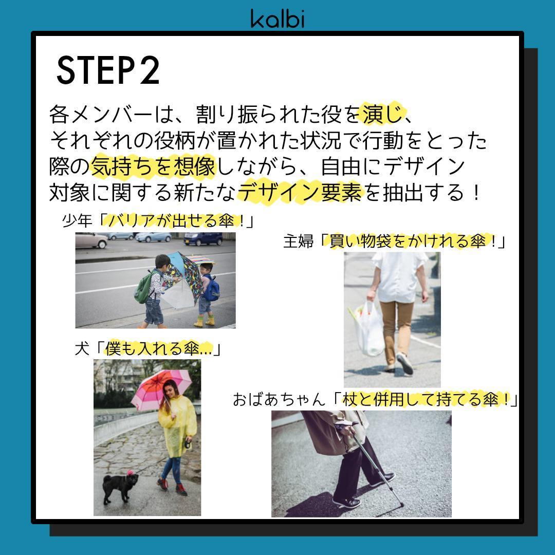 Casting Method - ステップ3