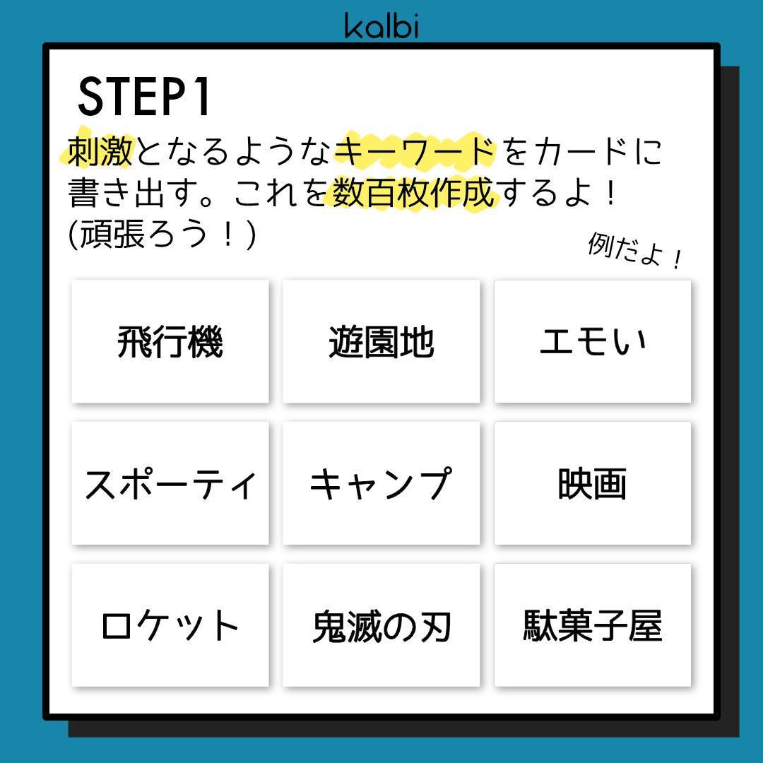 Stimulus Word Method - ステップ2