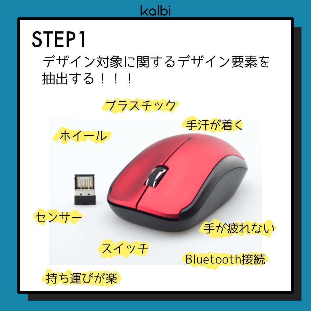 焦点法 - ステップ2
