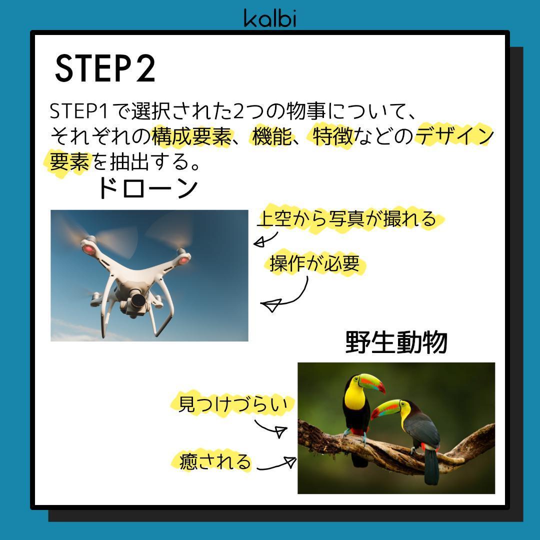Método de Asociación Pareada - ステップ3