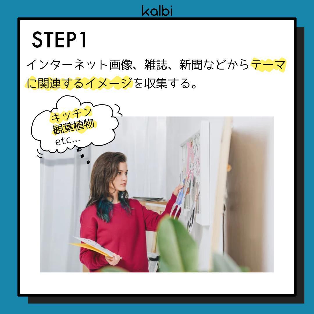 Método de Tablero de Inspiración - ステップ2