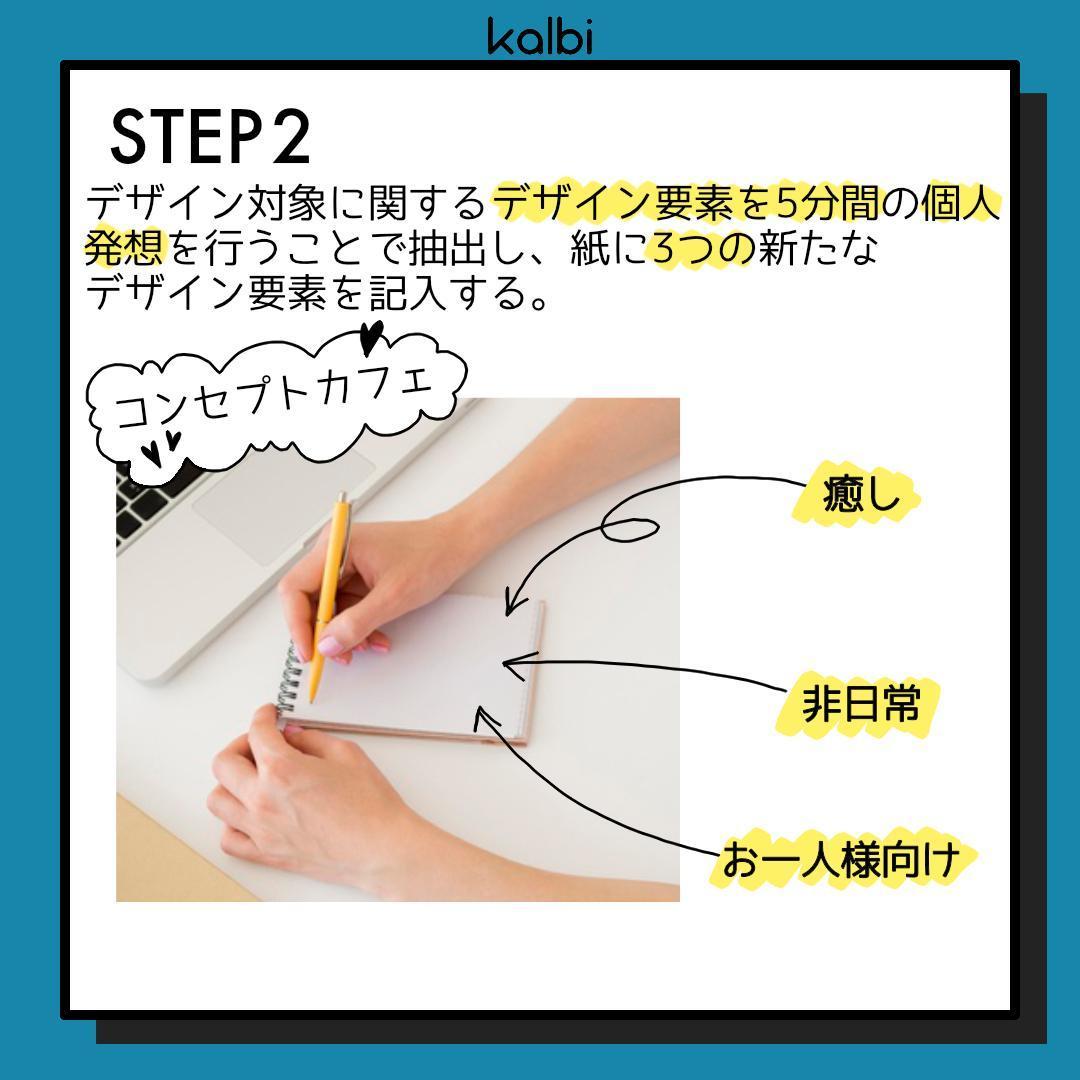 Método de Brainwriting - ステップ3