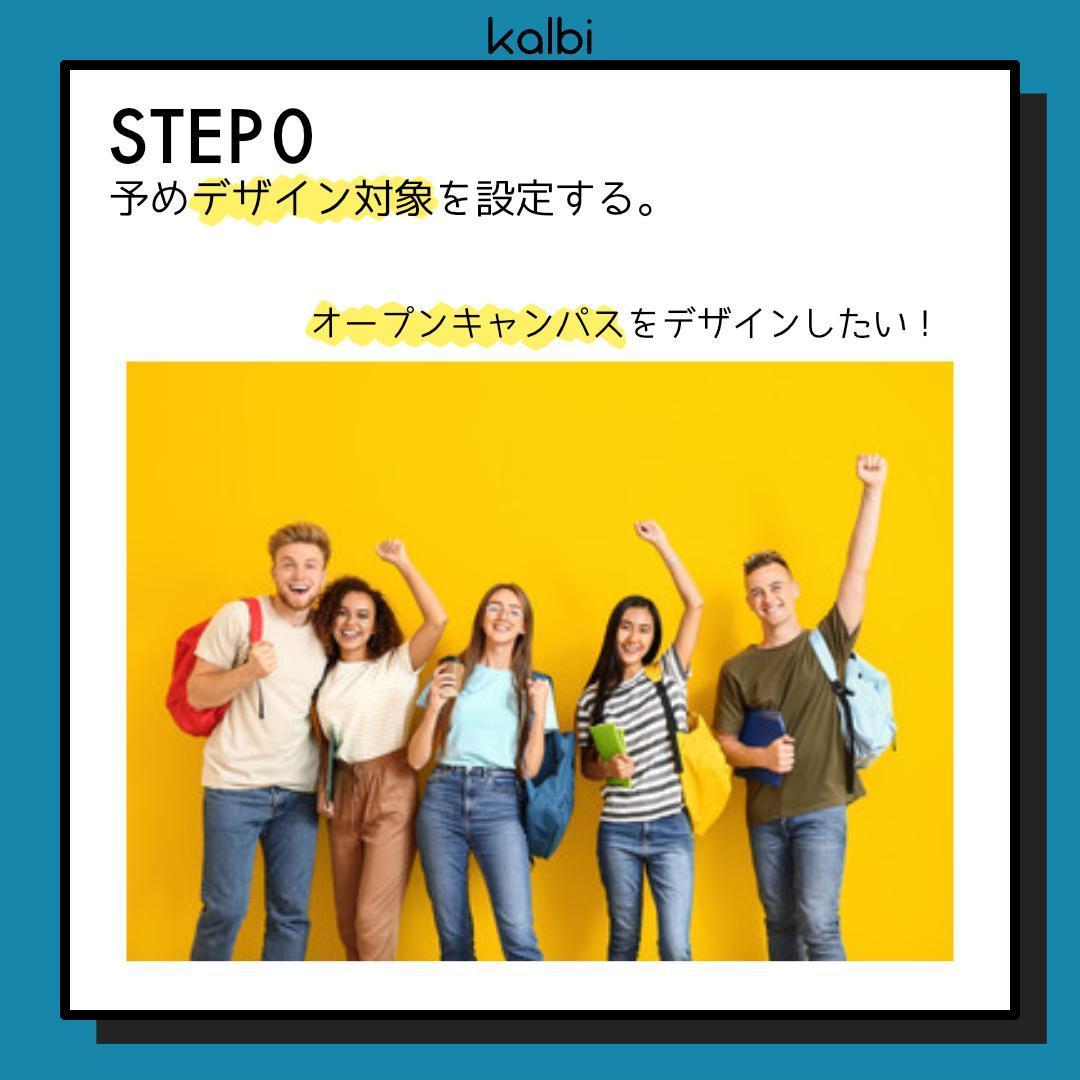Método Kozane (Fichas de Papel) - ステップ1