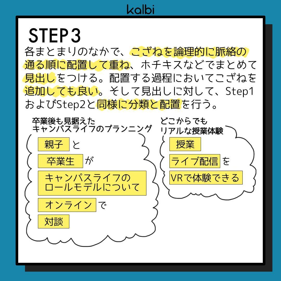 Método Kozane (Fichas de Papel) - ステップ4