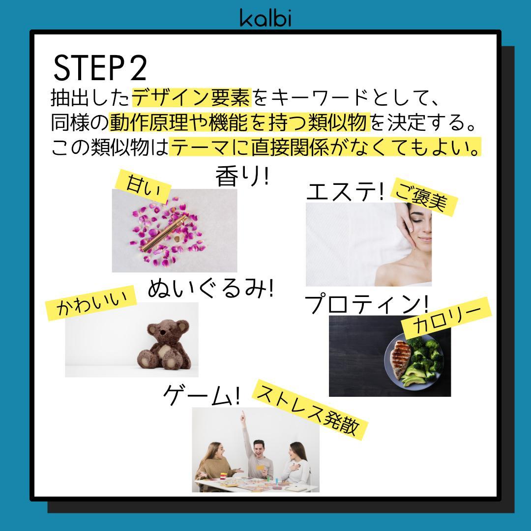 NM Method - ステップ3