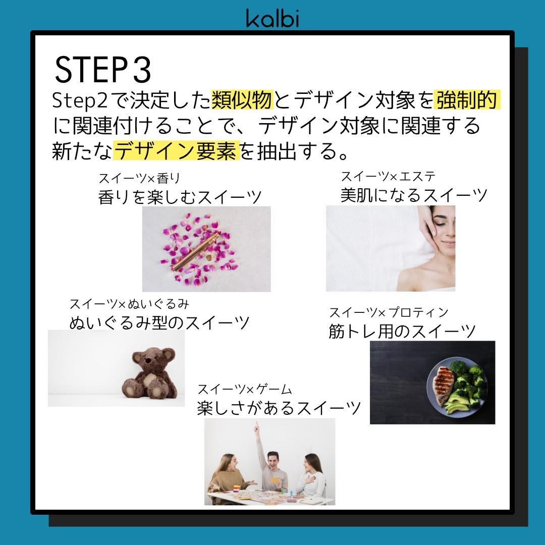NM Method - ステップ4