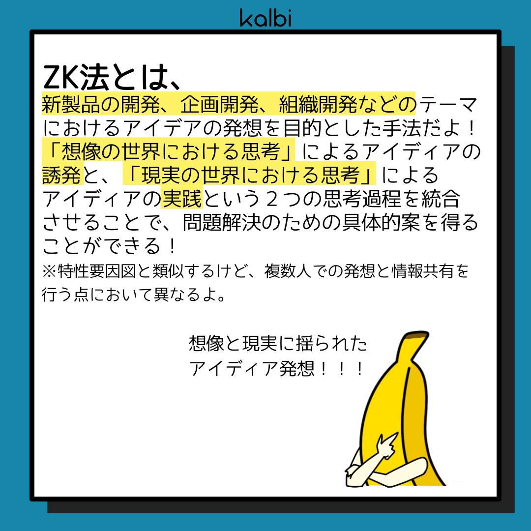 Método ZK - 概要