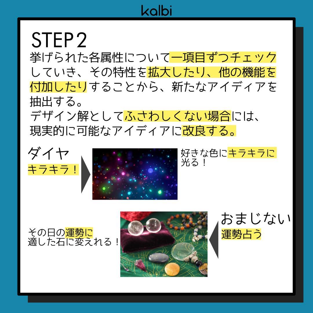 Attribute Listing Method - ステップ3
