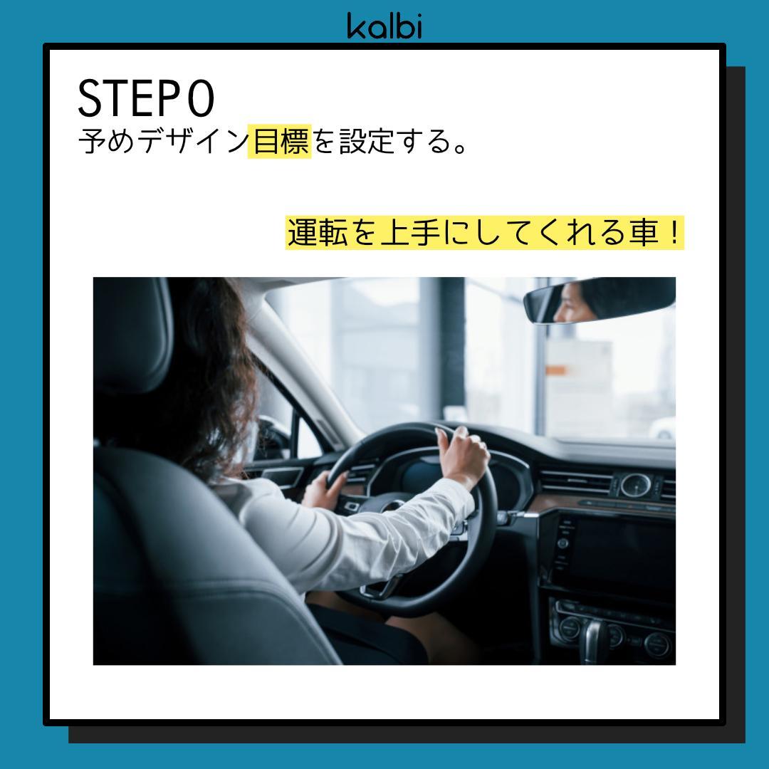 Cause-and-Effect Diagram Method - ステップ1