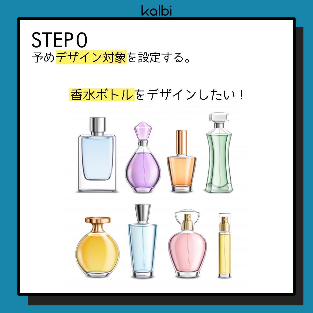 Purpose Development Method - ステップ1