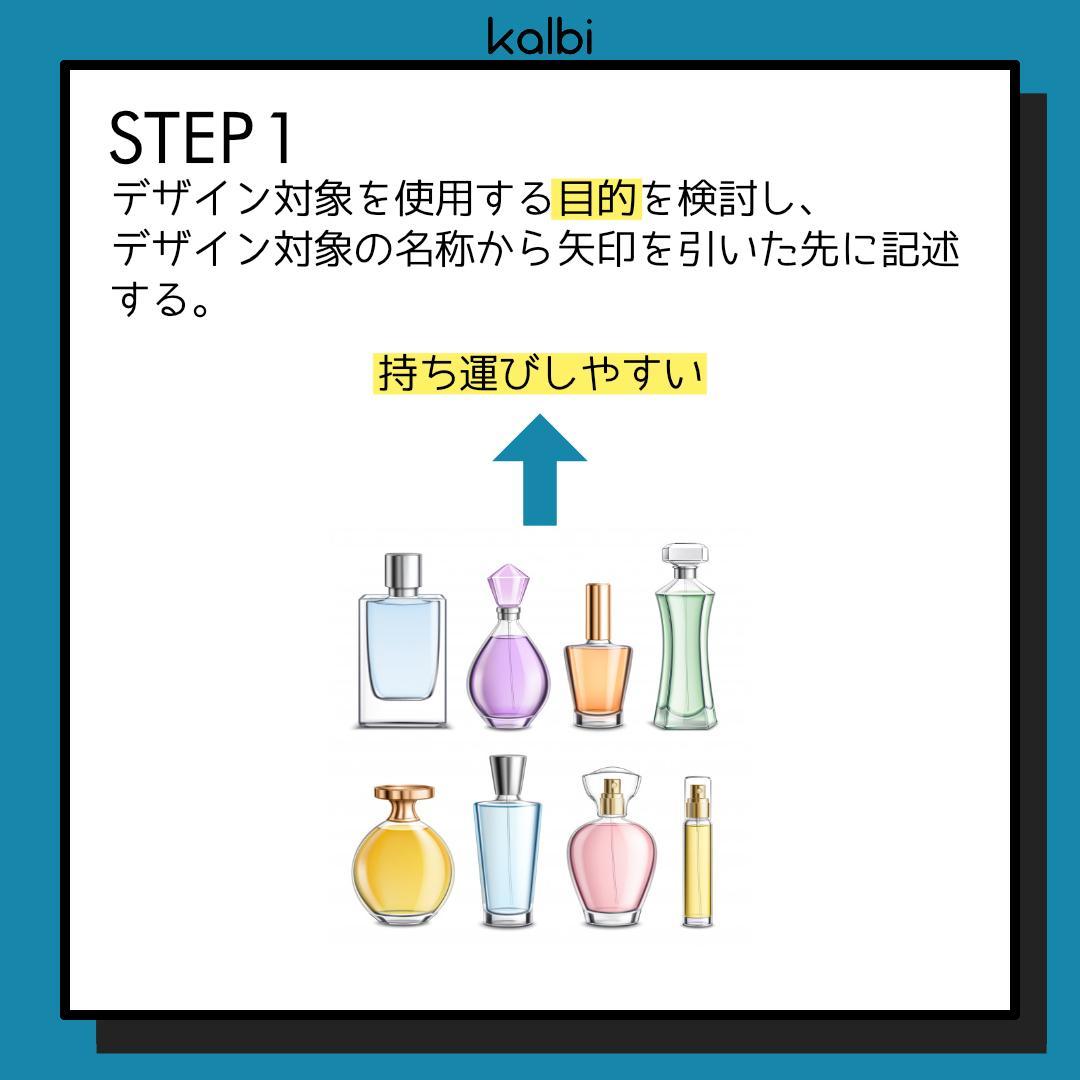 Purpose Development Method - ステップ2