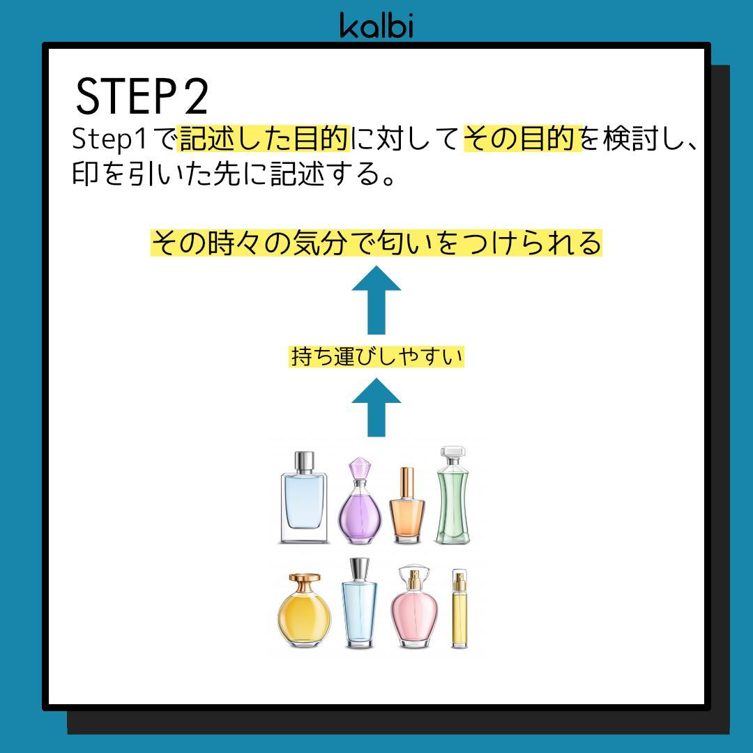 Purpose Development Method - ステップ3