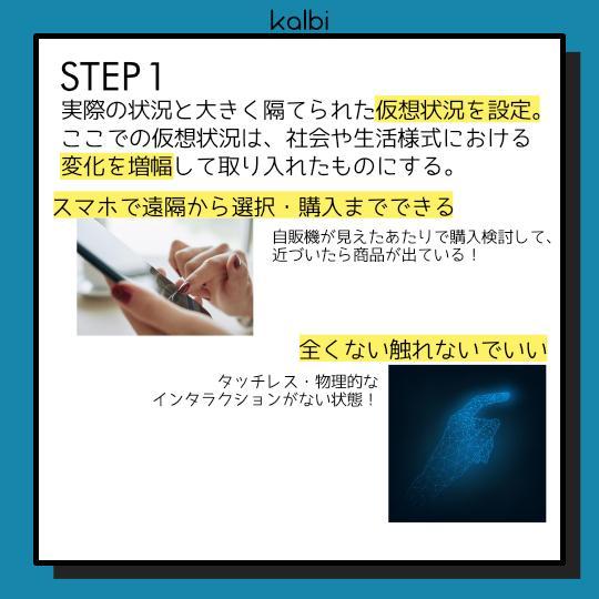 Método de Configuración de Situación Virtual - ステップ2