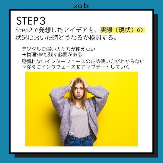Método de Configuración de Situación Virtual - ステップ4