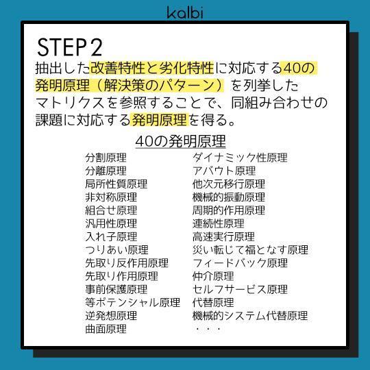 Método TRIZ - ステップ3