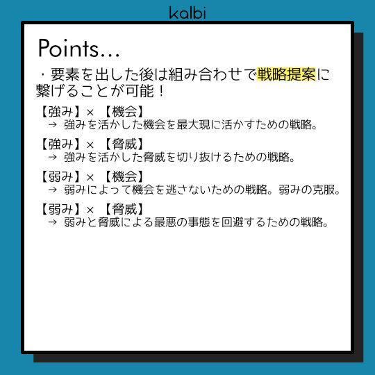 Método de Análisis FODA - ポイント