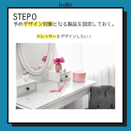 Benchmarking Method - ステップ1