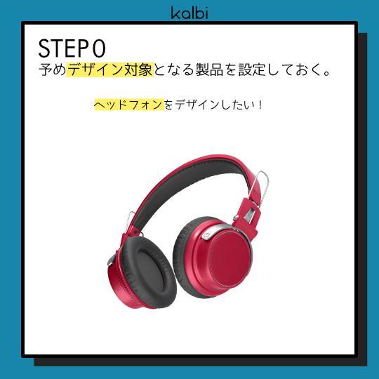 構造化コンセプト法 - ステップ1