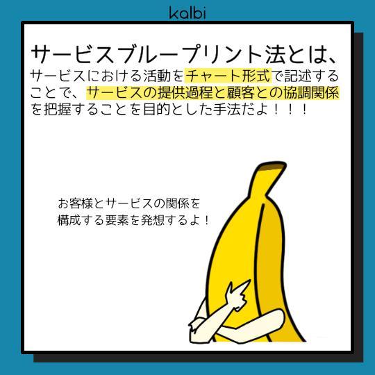 Service Blueprint Method - 概要