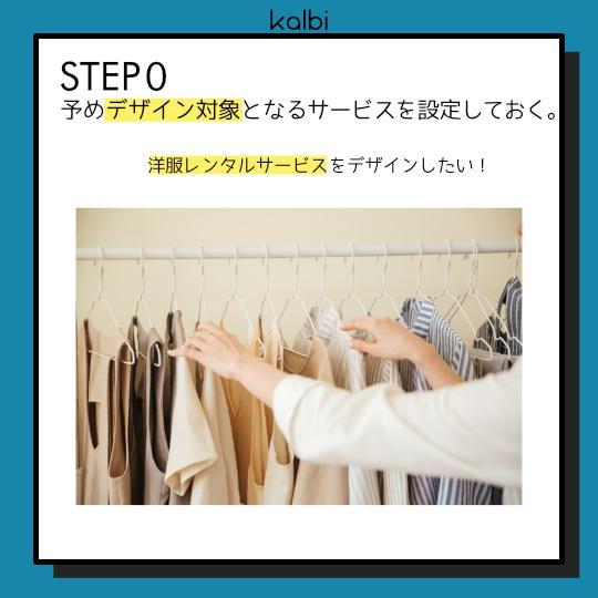 Service Blueprint Method - ステップ1