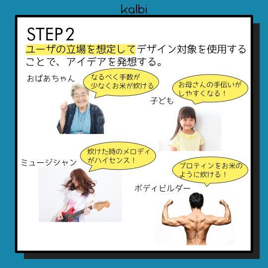 Método de Juego de Roles - ステップ3