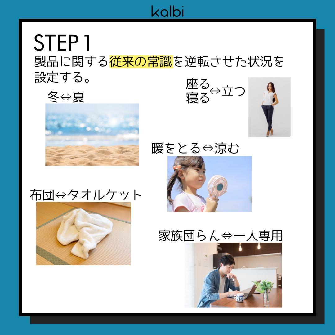 Método de Configuración Inversa - ステップ2