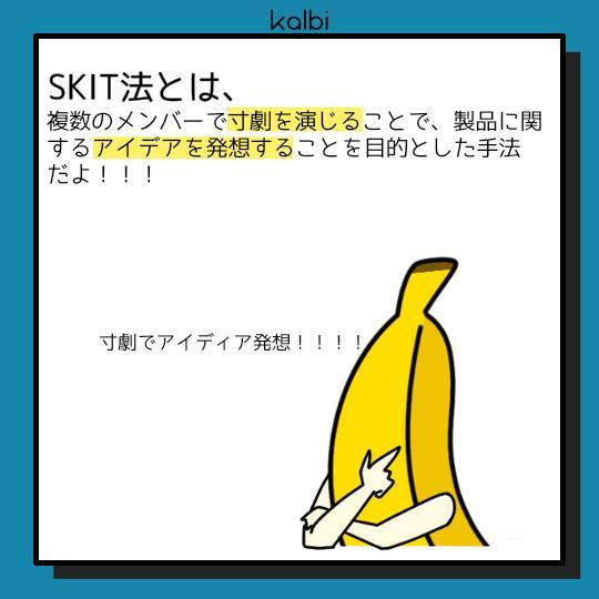 Método SKIT - 概要