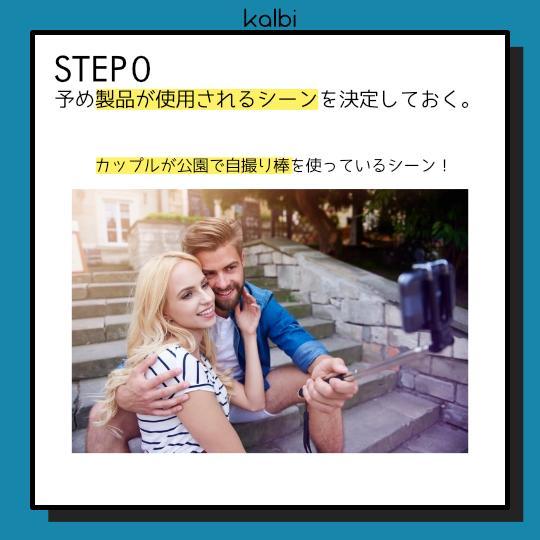 Método SKIT - ステップ1