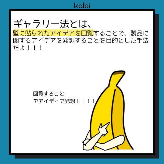 Gallery Method - 概要