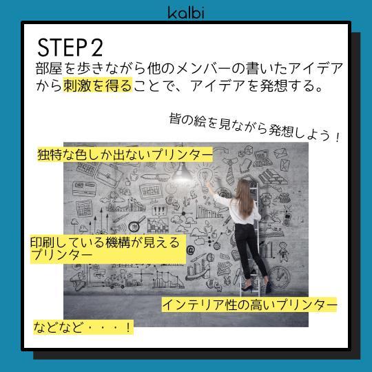 Gallery Method - ステップ3