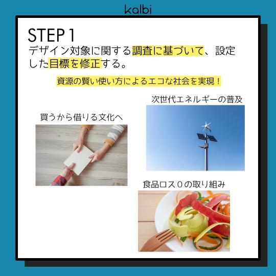 Método de Backcasting - ステップ2
