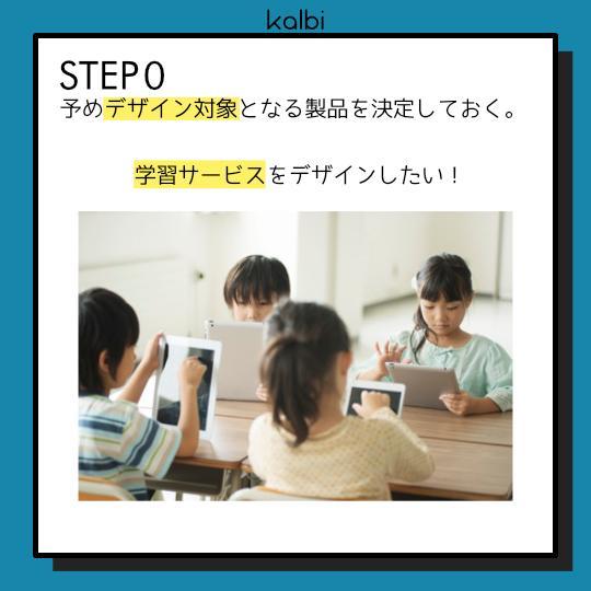シナリオライティング法 - ステップ1