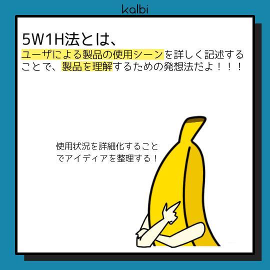 Método 5W1H - 概要