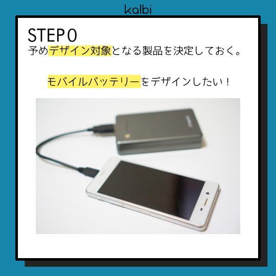 Método 5W1H - ステップ1