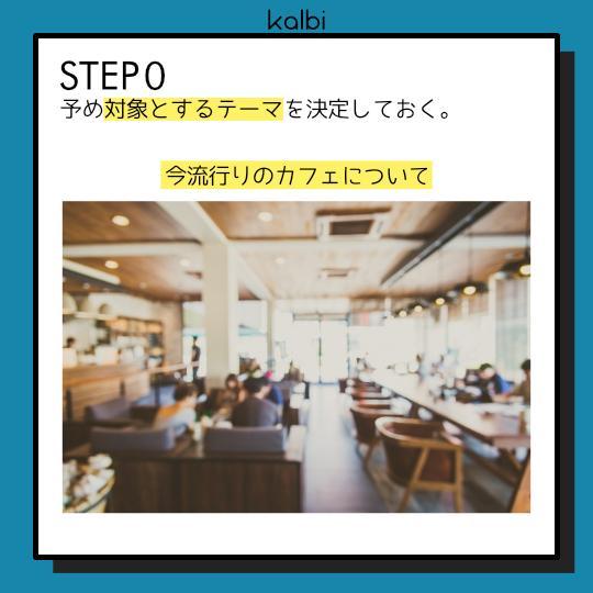 Método de Escucha Social - ステップ1