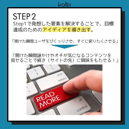 Think in Reverse Method - ステップ3