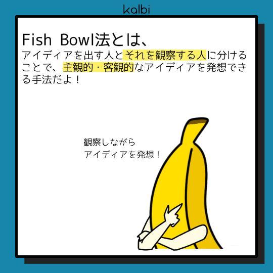 Fish Bowl Method - 概要