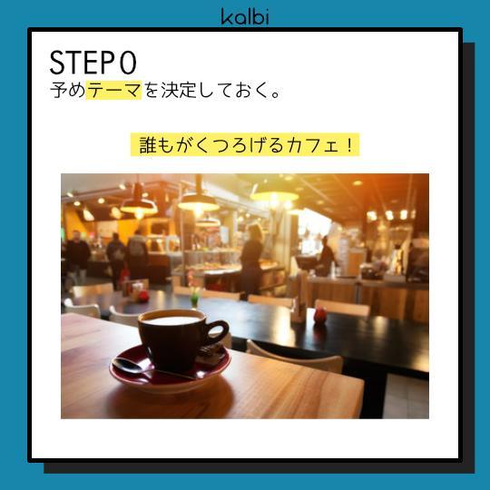 Fish Bowl Method - ステップ1