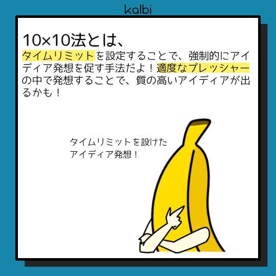 Método 10x10 - 概要