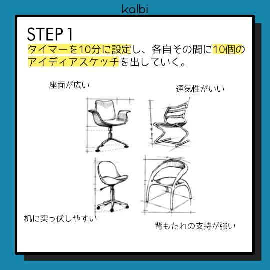 Método 10x10 - ステップ2