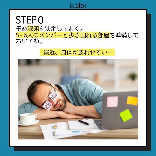 Método de Caminata Cerebral - ステップ1