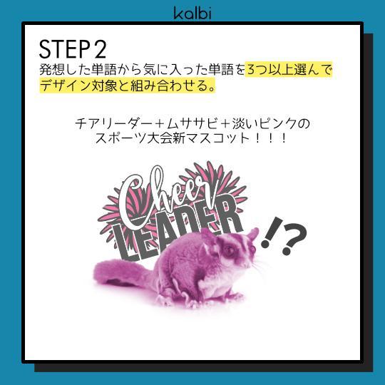 Word Association Method - ステップ3