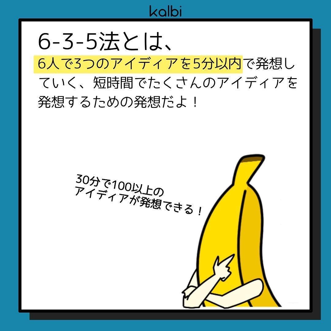 Método 6-3-5 - 概要