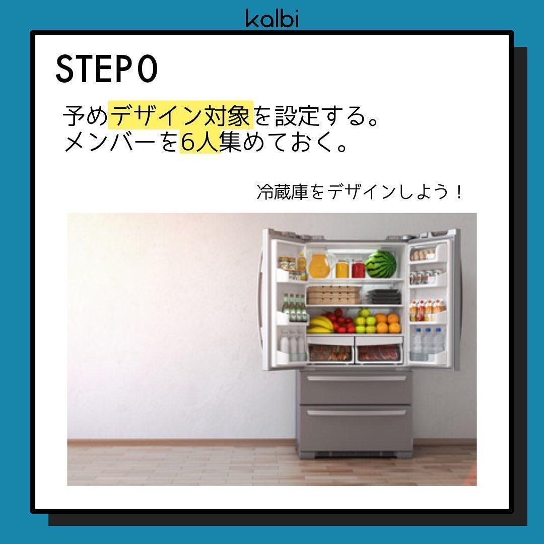 Método 6-3-5 - ステップ1