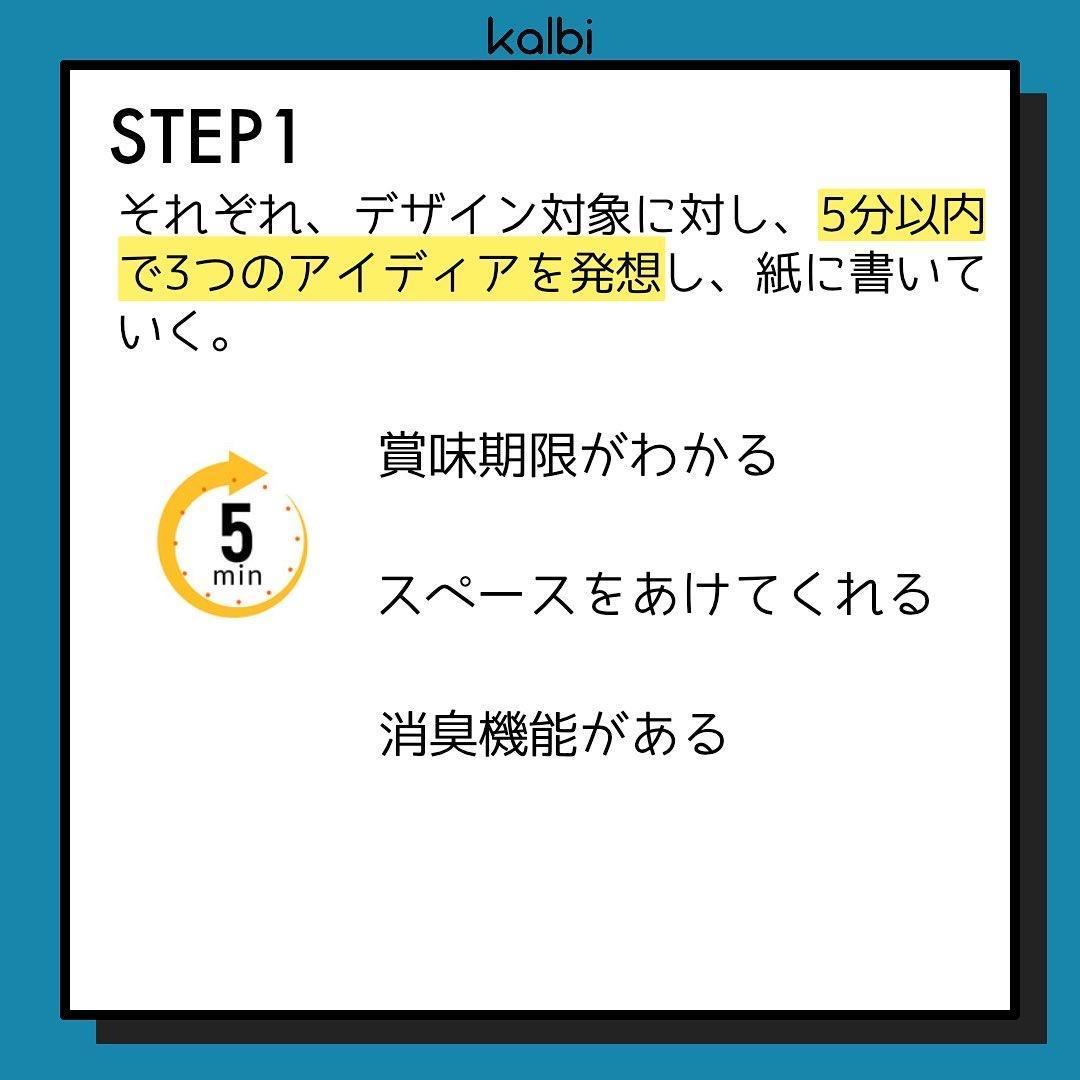 Método 6-3-5 - ステップ2