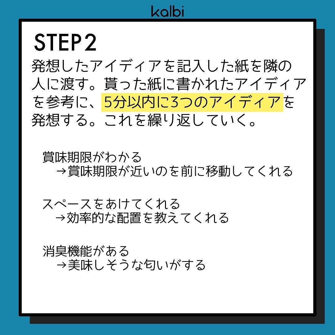 Método 6-3-5 - ステップ3